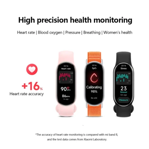 Xiaomi Smart Band 9 - Image 4